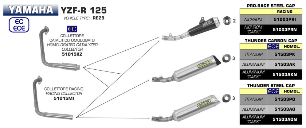 Colector Racing Arrow NO homologado Yamaha Yzf R125 2017-