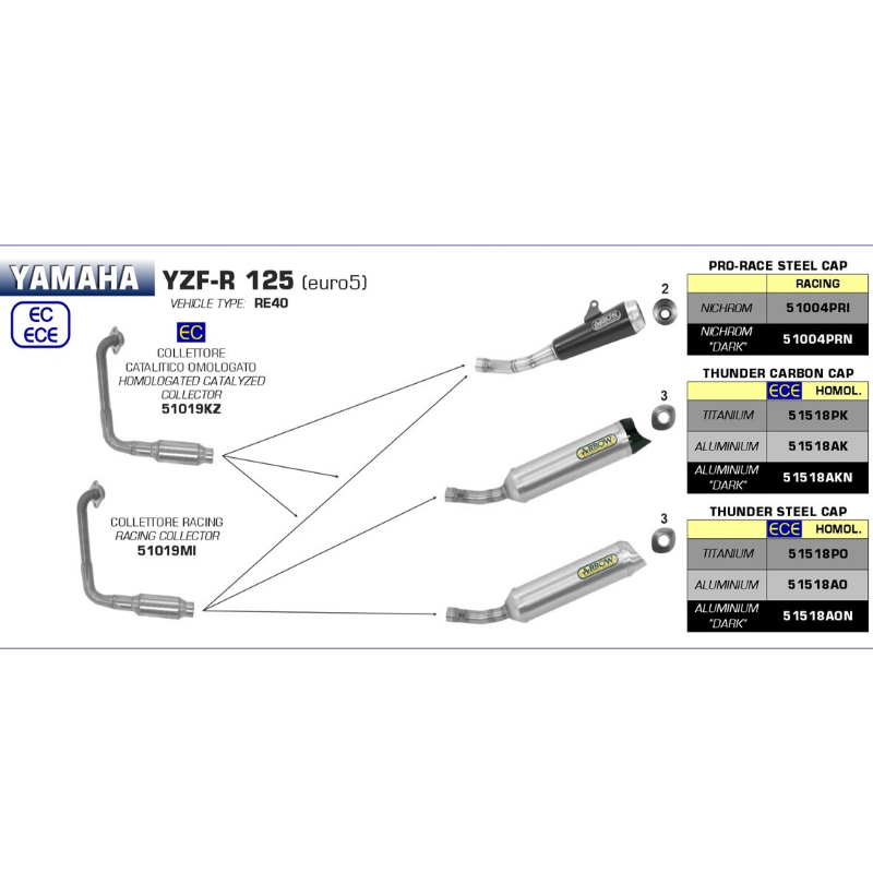 Colector Arrow Yamaha YZFR125/MT125 21+