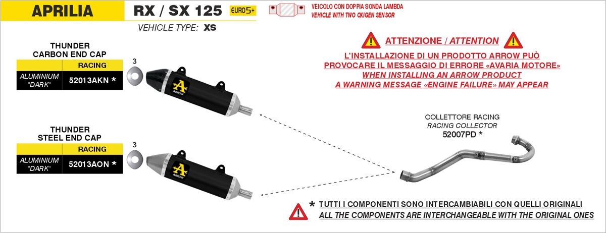 Colector Arrow Racing APRILIA RX-SX 125 2025+