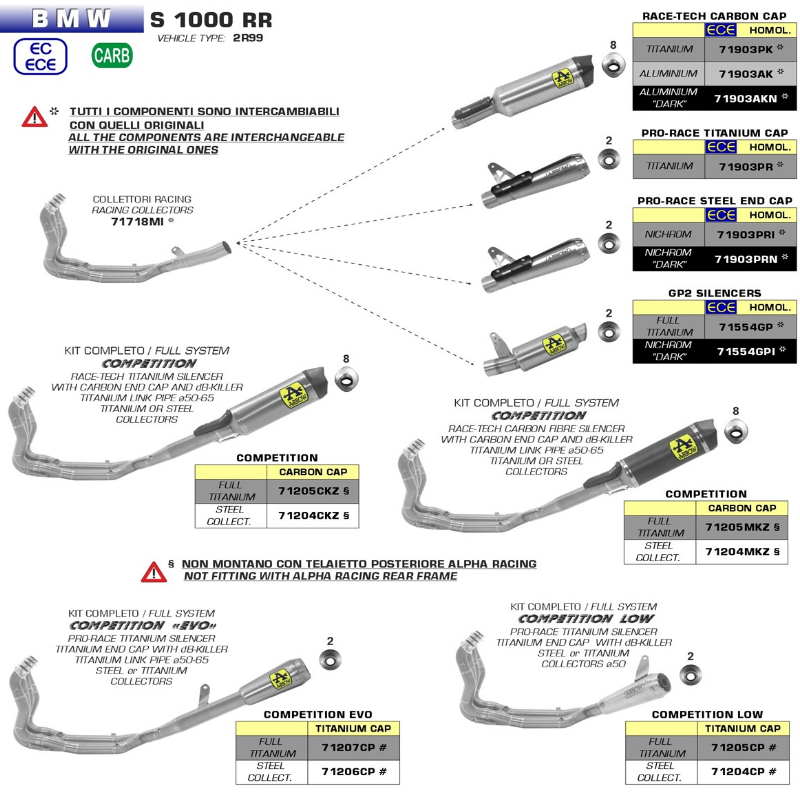 Escape Completo BMW S1000RR 19-20 COMPETITION Arrow Carbono-Titanio