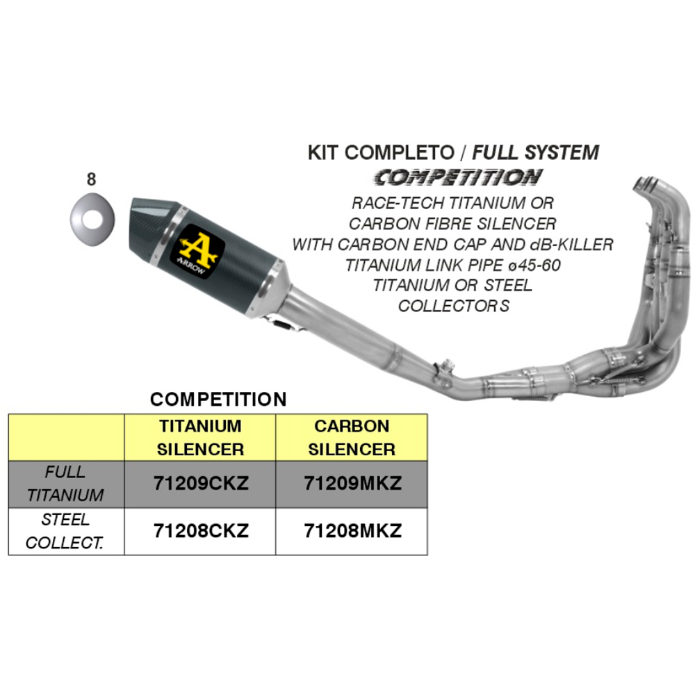 Escape completo Race Tech titanio Kawasaki ZX6R 09-20