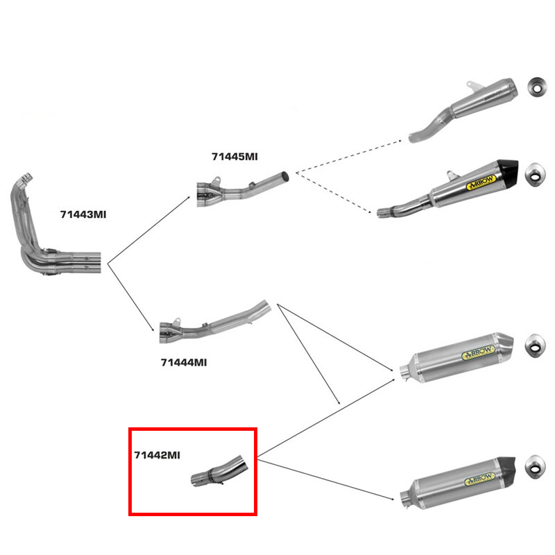 Colector escape Arrow a colector original Suzuki GSR750 11-/GSXS750 17-