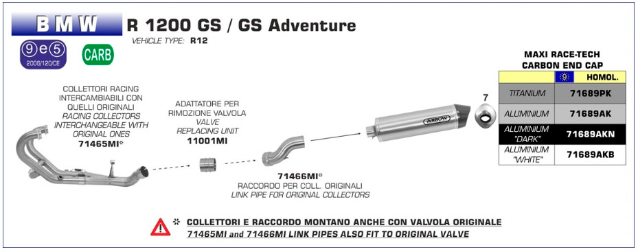 Escape negro Arrow aluminio BMW R1200GS 04-12 y Adventure OC