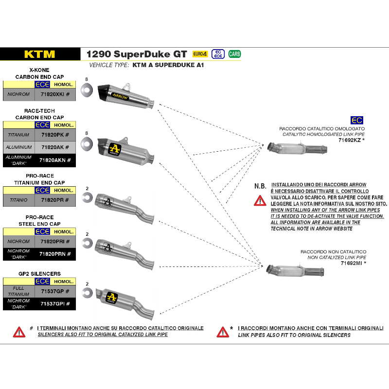 Supresor catalizador acero Arrow KTM 1290 Superduke GT 17-