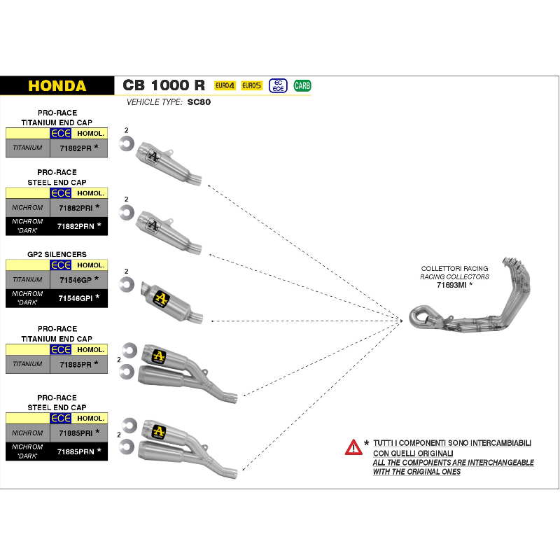 Colectores Racing Honda CB1000R 18- ProRace Arrow