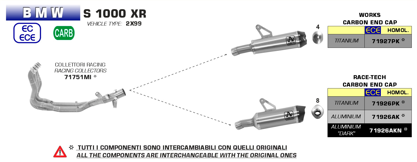 Colector Arrow Bmw S1000XR 2020-