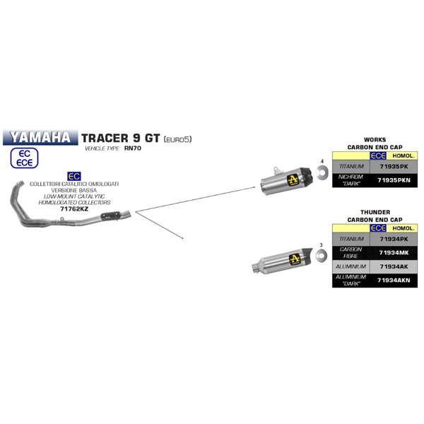 Colector homologado Arrow Yamaha Tracer 9 GT 21- OC