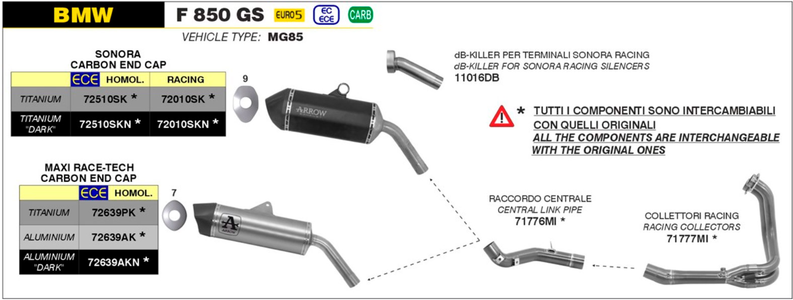 Racor racing Arrow BMW F 850GS/F750GS 21+ F900GS 24+