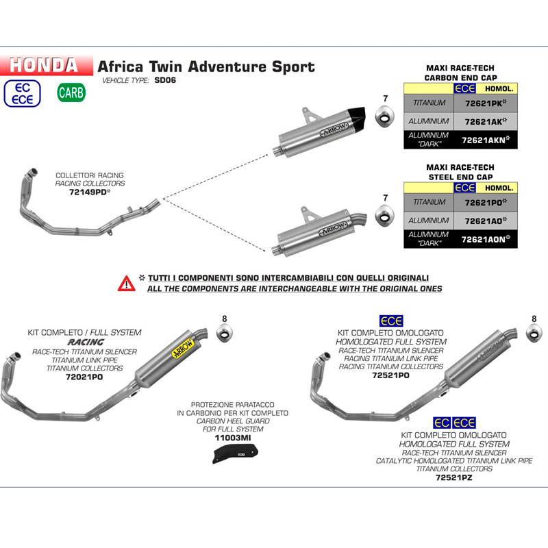Colector racing acero inoxidable Honda Africa Twin ADV Sports 2018-