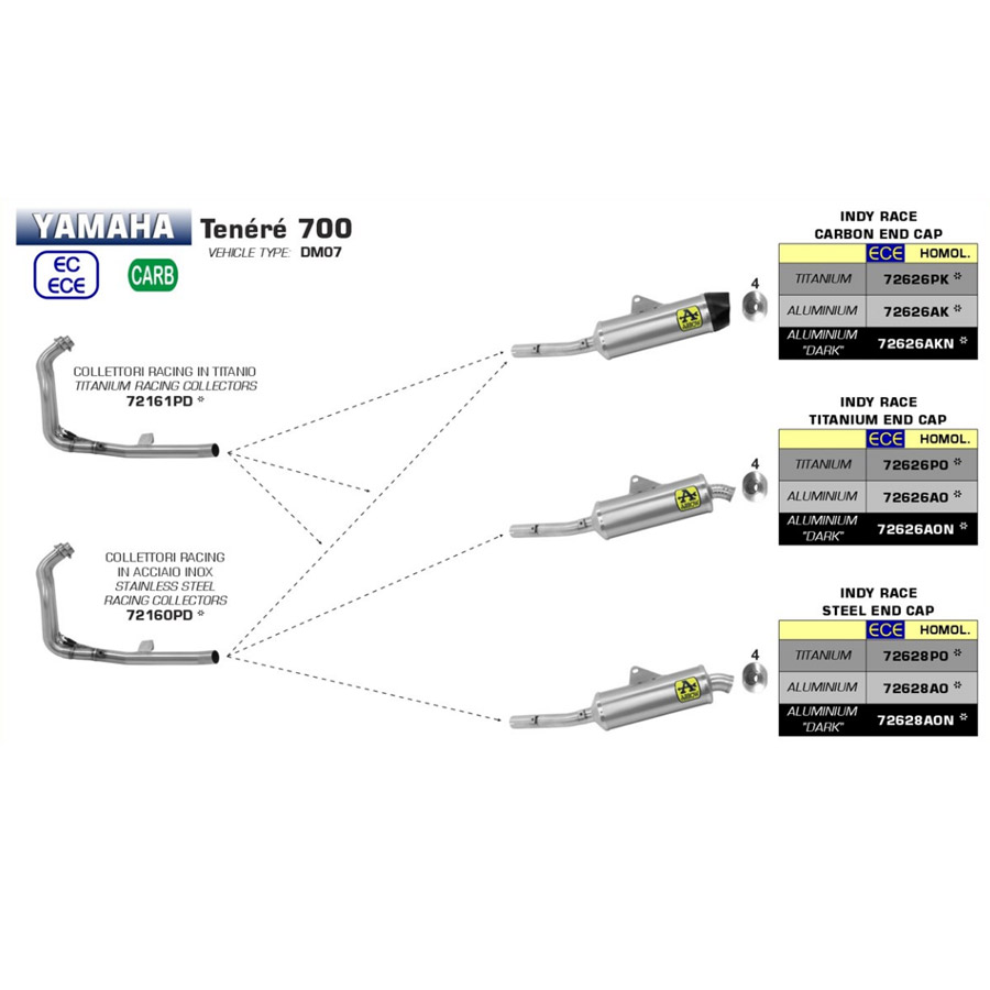 Colector acero Arrow Yamaha Tenere 700 19-20