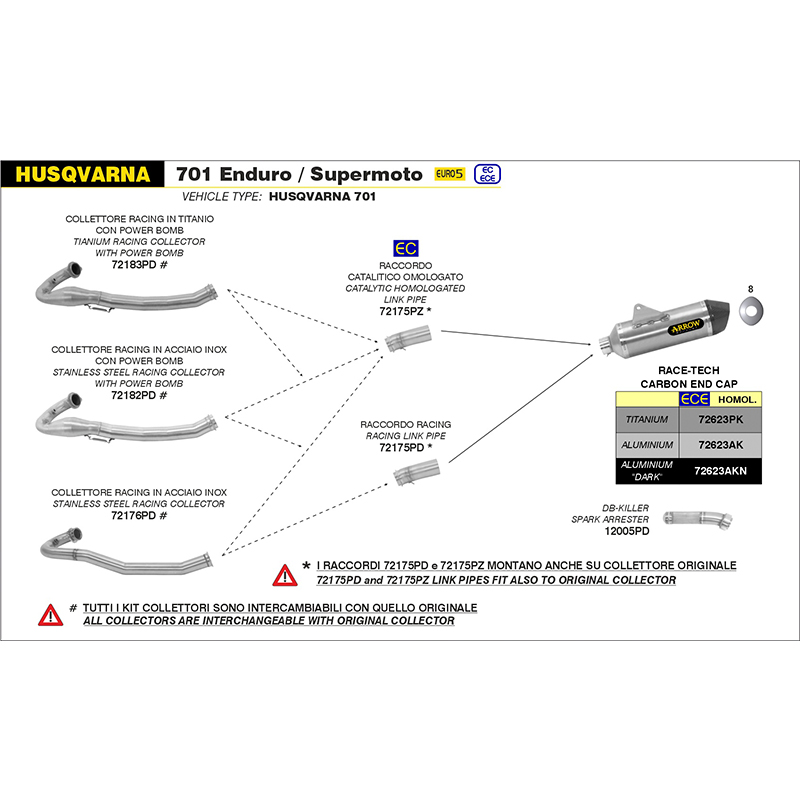 Racord de union Arrow Husqvarna 701 21- Homologado