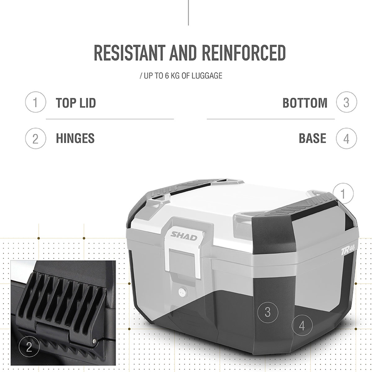 Baul Shad TR46 aluminio TERRA 46L