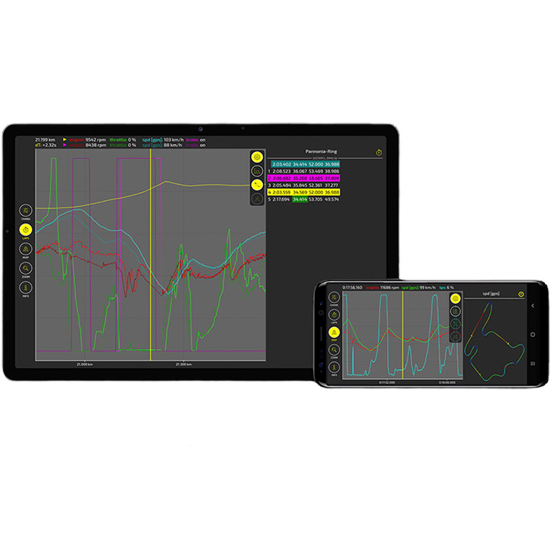 iLogger Easy - Sistema de telemetría para tu moto