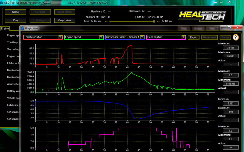 Herramienta diagnostico moto inyeccion electronica Honda