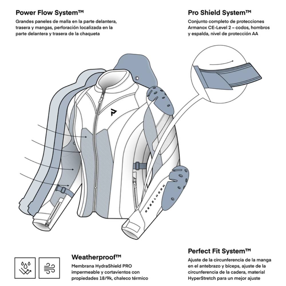 Chaqueta Rebelhorn Hiflow V Mujer Negro-Rosa