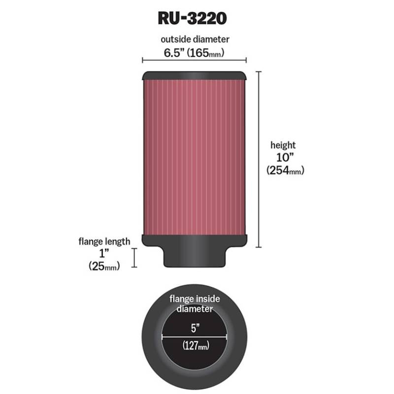 Filtro de aire KyN Reutilizable Universal RU3220