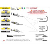 Escape Indy Race EVO para yamaha tenere 700 25+