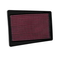 Filtro de aire de K&N VOGE 300