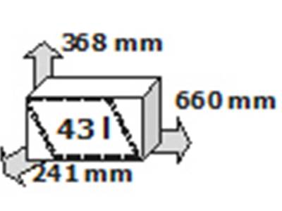 Alforjas rígidas custom Vramack Seven HL embellecedor negro